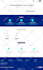 do python fastapi, django and flask website development