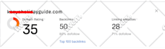 increase ahrefs domain rating ahrefs dr, increase DR upto 70 plus seo service