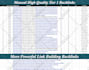 1000 seo backlinks high quality dofollow high da authority link building service