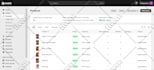 make a ecommerce shopify dropshipping website for your business