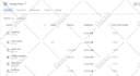 fix google analytics 4, ga4 ecommerce tracking, facebook conversion API with GTM