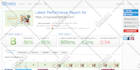 do website speed optimization