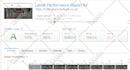 optimize wordpress website and website load faster delivery