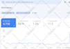 full ecommerce SEO agency solution, monthly package