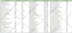 do lead generation and data entry