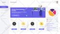 do uiux wireframe prototype in adobe xd, illustrator, figma