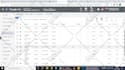be your google ads manager on monthly PPC management, optimize adwords expert