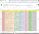 do data entry and web research flawlessly