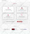 setup, customize wordpress website design and fix error