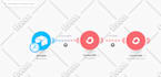 automate your airtable workflows using make