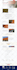 create wordpress website design, wordpress website redesign and development