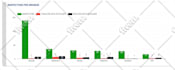 create looker studio , google data studio dashboard and report