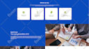 create custom, responsive websites with a mobile first approach
