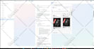 set up voluum, redtrack, or binom CPA tracking system