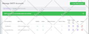 configure, fix or update your dns,mx,spf,dmarc,dkim records