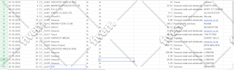 do data entry, web research, web scraping and excel data entry