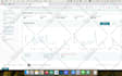 manage amazon walmart dropshipping, wholesale, arbitrage store, fba assistant