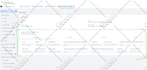 fix your problems with your php api, website, script