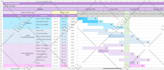 build excel spreadsheet and google sheets having macro and script