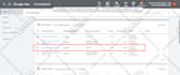 setup google ads analytics 4, ga4 ecommerce conversion tracking with tag manager