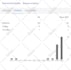 increase and backdate google scholar citation