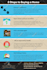 design professional data driven real estate infographics