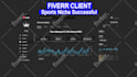 setup youtube automation channel and create top 10 cash cow faceless videos