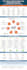 design infographic charts, graphs tables and diagrams
