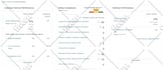 be your expert amazon fba virtual assistant and ppc expert