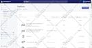 do shopify product listing