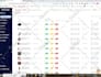 do amazon to ebay dropshipping top listings