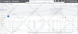 create and manage your google ads campaigns