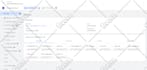 fix or setup facebook pixel google analytics 4 ecommerce conversion API tracking