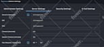 install cyberpanel, cpanel, runcloud, directadmin, and hestiacp panel on vps