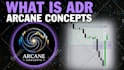 design eye catching trading, finance, crypto, thumbnails