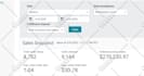 optimize amazon PPC campaign and amazon PPC ads campaign for fba