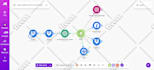setup make com n8n automation n8n make com scenario with make com n8n and zapier