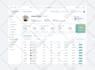 jobber houzzpro servicetitan workiz fieldpulse zapier automation integration