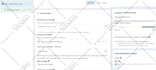 do facebook ads campaign, instagram ad campaign, google ad setup
