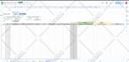 create dynamic gantt chart in microsoft excel