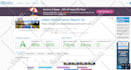 optimize wordpress website speed by litespeed cache, wp rocket