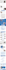 create responsive wordpress website design