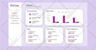 create executive excel dashboards and automated KPI reports