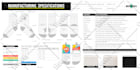 create professional socks designs and production tech packs