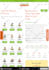 be your shopify developer, code customization and bug fix expert