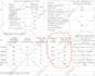 create a financial analysis for solar pv plant proposal