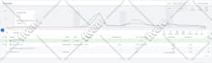 setup and manage google ads campaign for PPC marketing and leads