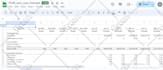 do excel spreadsheet, excel vba, excel macros, google sheets
