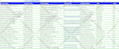 do web research, data entry, email scraping, data collection and web scraping