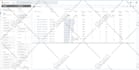 setup google search console, analytics, ga4, tag manager